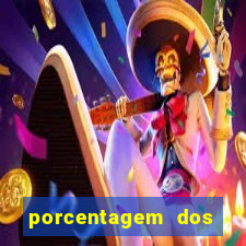 porcentagem dos jogos slots pg